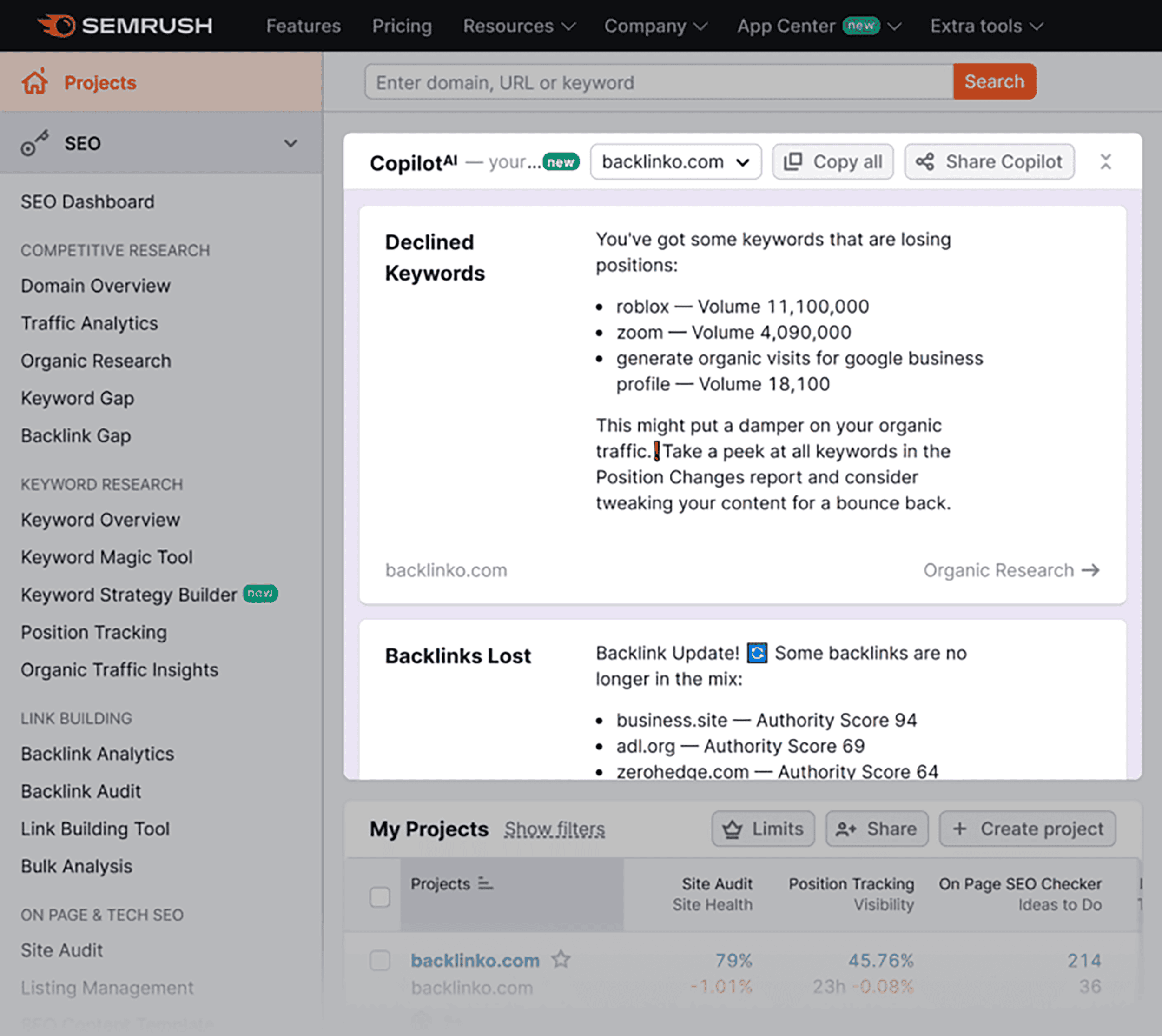 Semrush Copilot AI – Backlinko