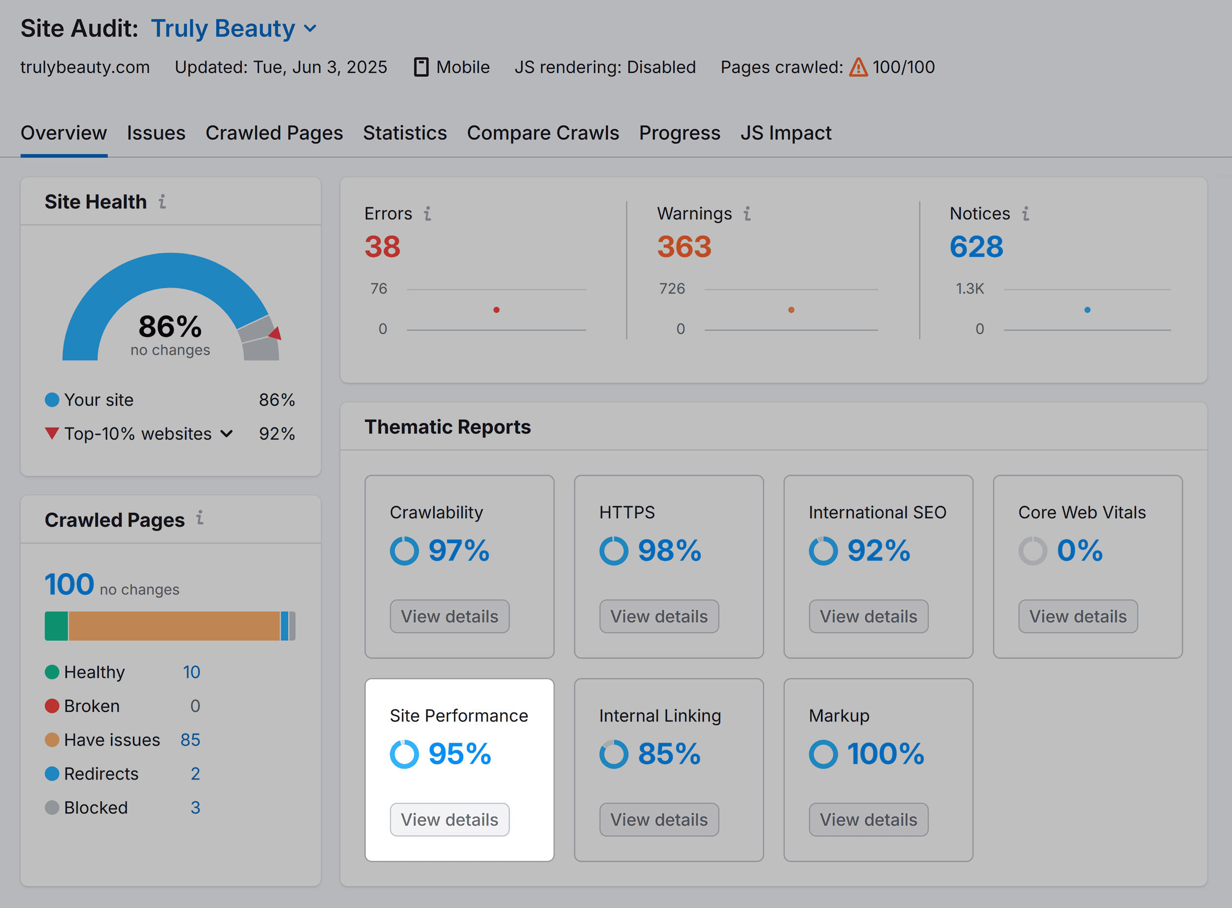 Site Audit – Truly Beauty –Overview – Site Performance
