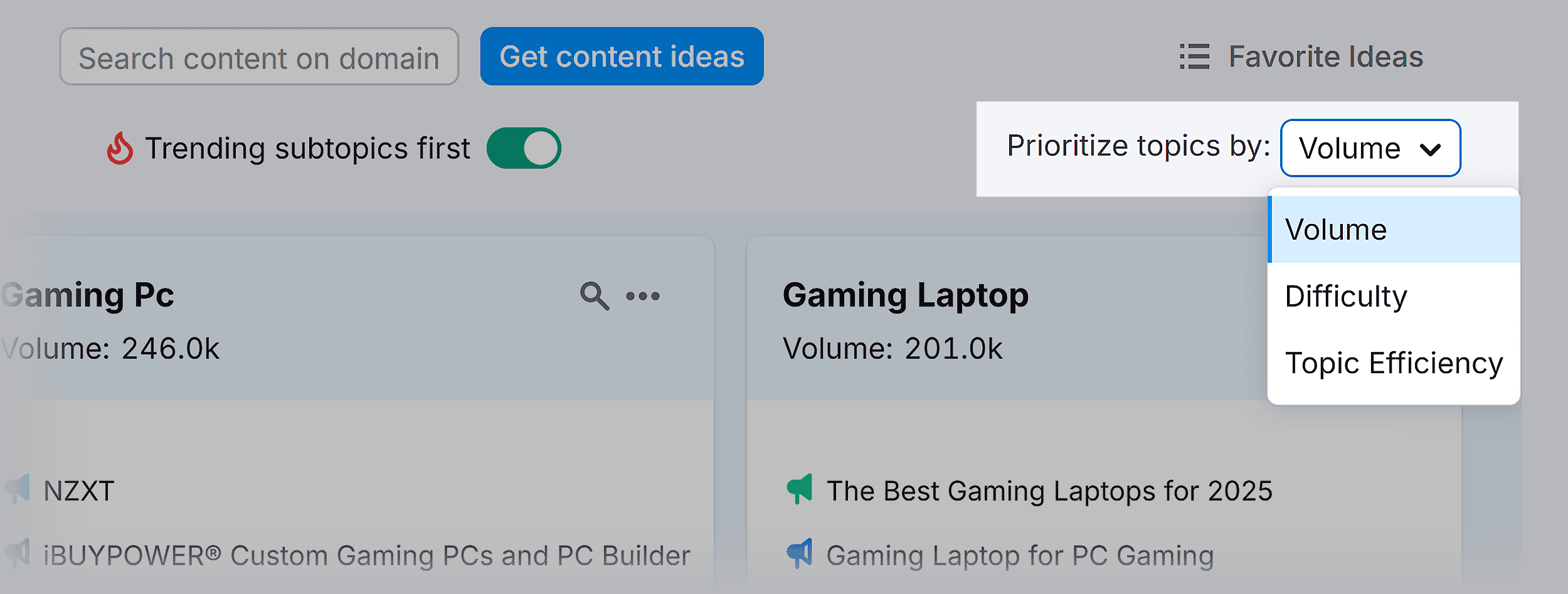 Topic Research – Prioritize topics by