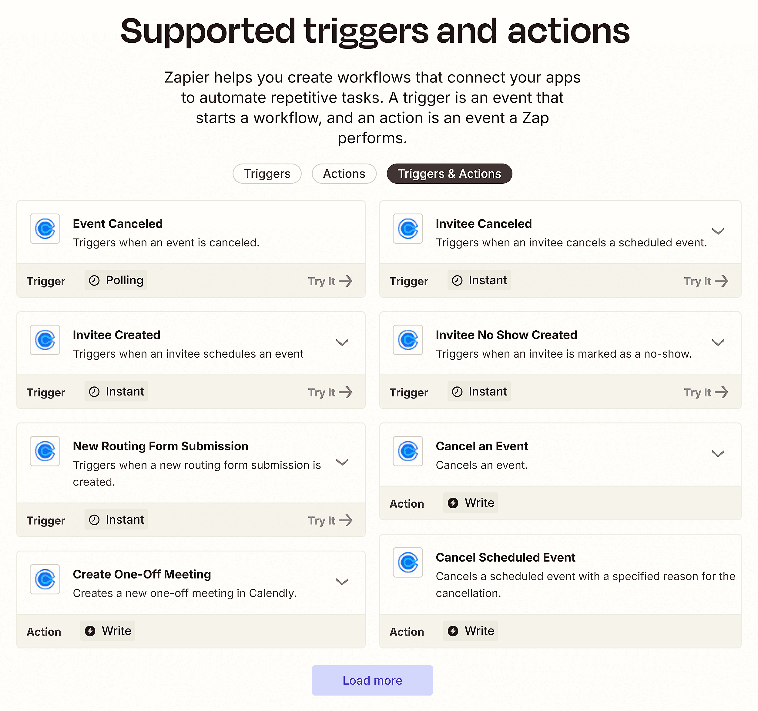 Zapier – Supported triggers and actions
