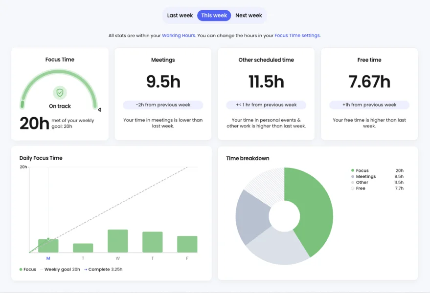 AI productivity tools - screenshot from Reclaim