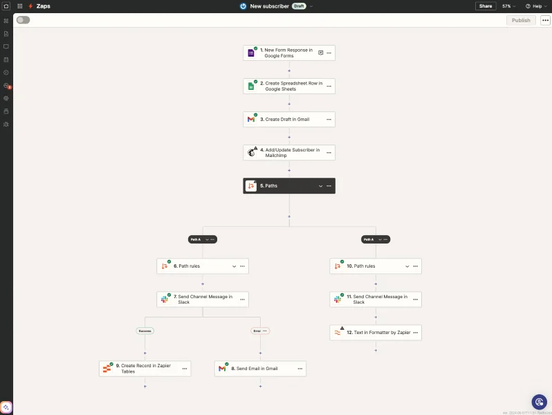 AI productivity tools - screenshot from Zapier