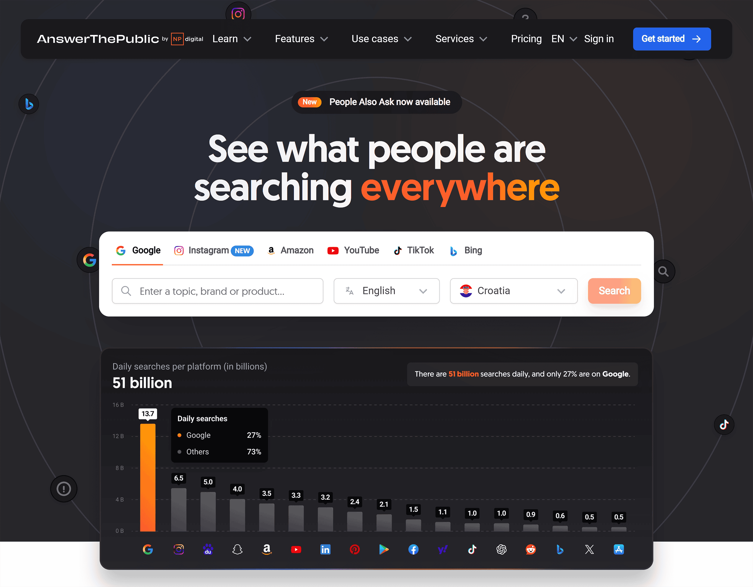 AnswerThePublic – Homepage