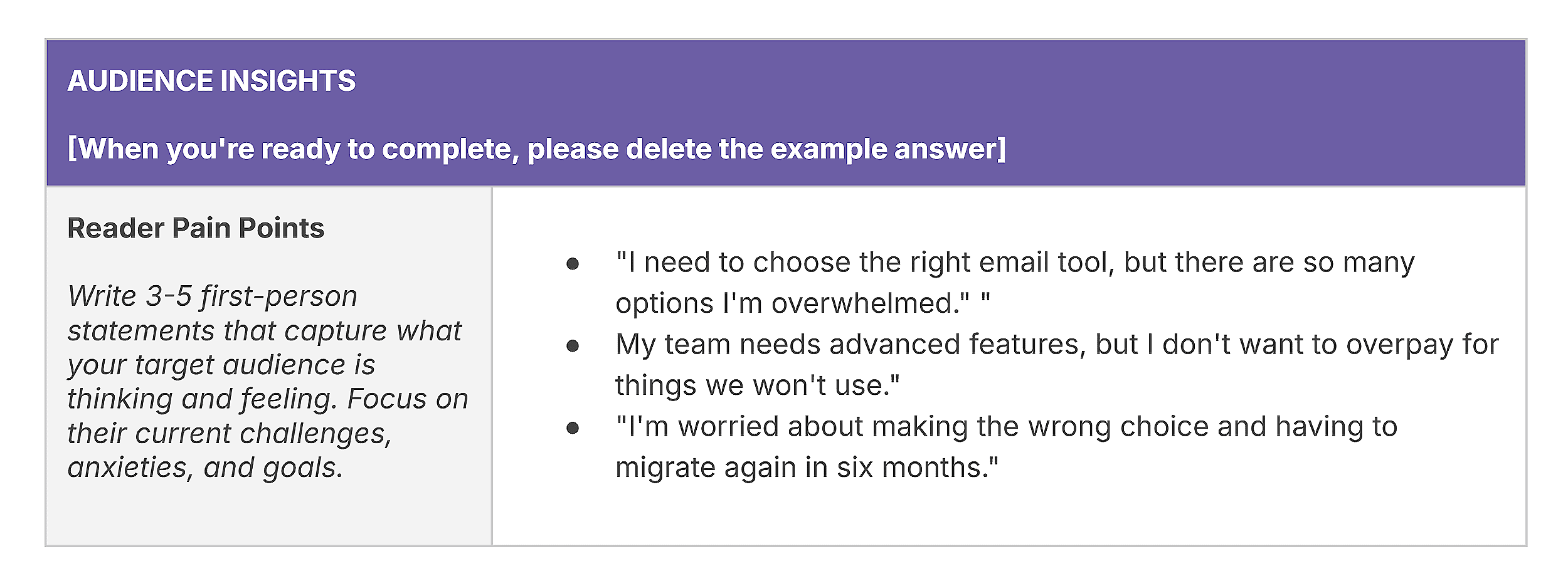 Backlinko – Content Brief Template – Audience Insights