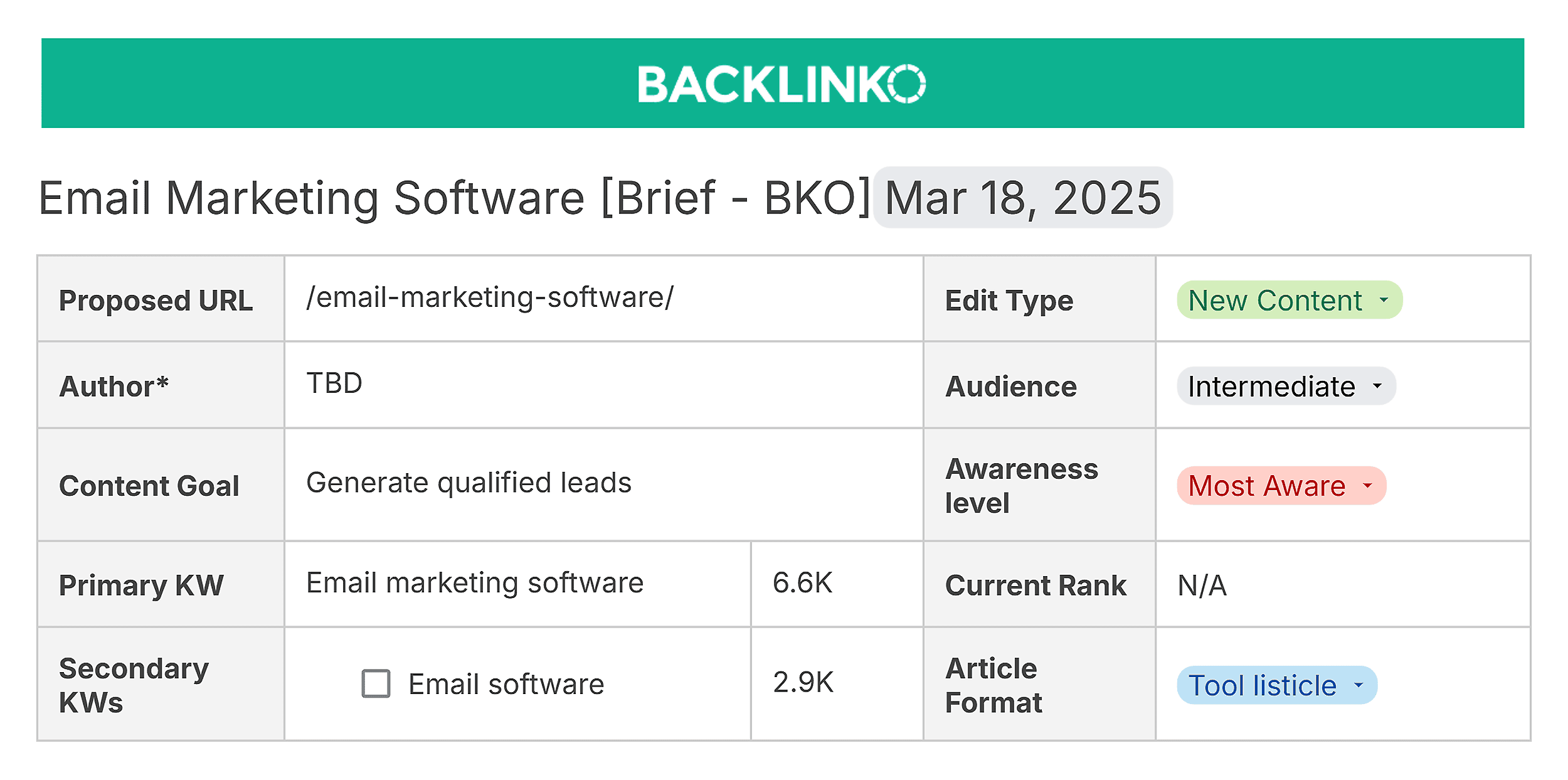 Backlinko – Content Brief Template