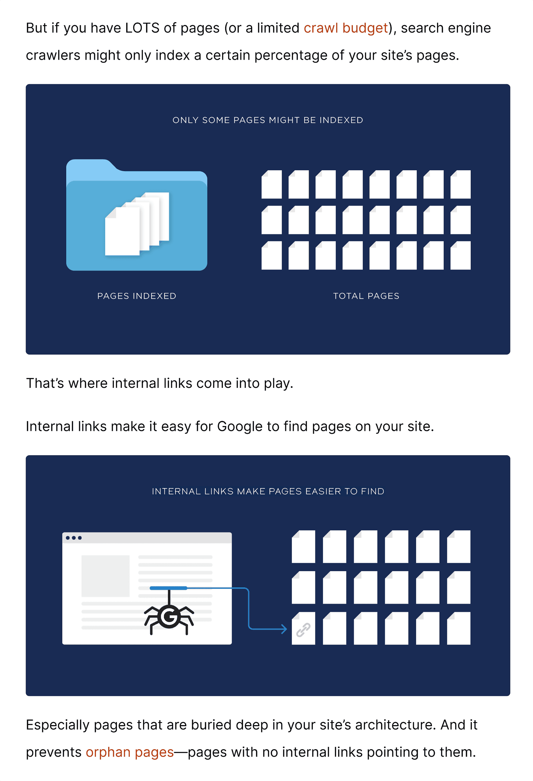 Backlinko Hub – SEO Internal Links – Segment