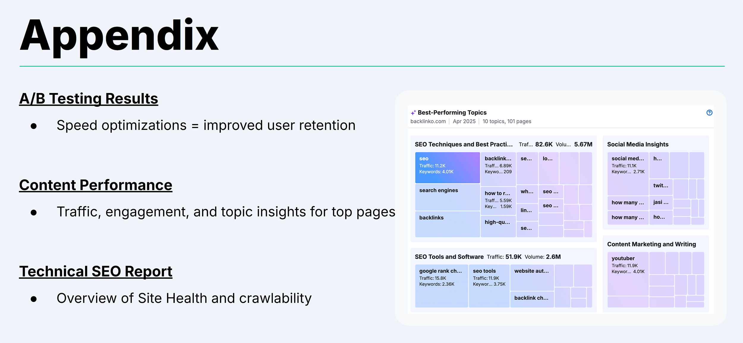 Backlinko – SEO Report Template – Appendix