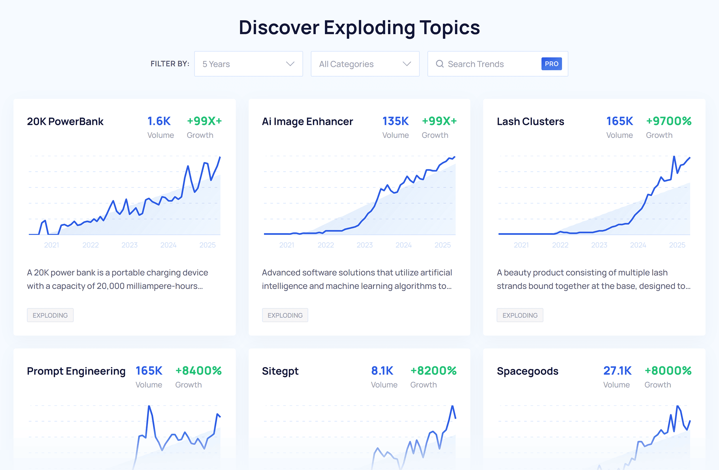 Discover Exploding Topics