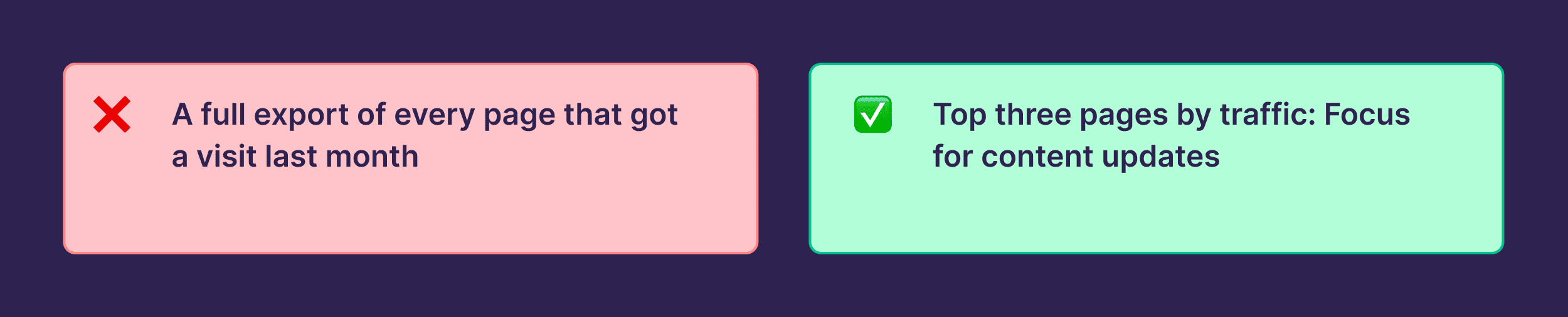 Including Every Single Page