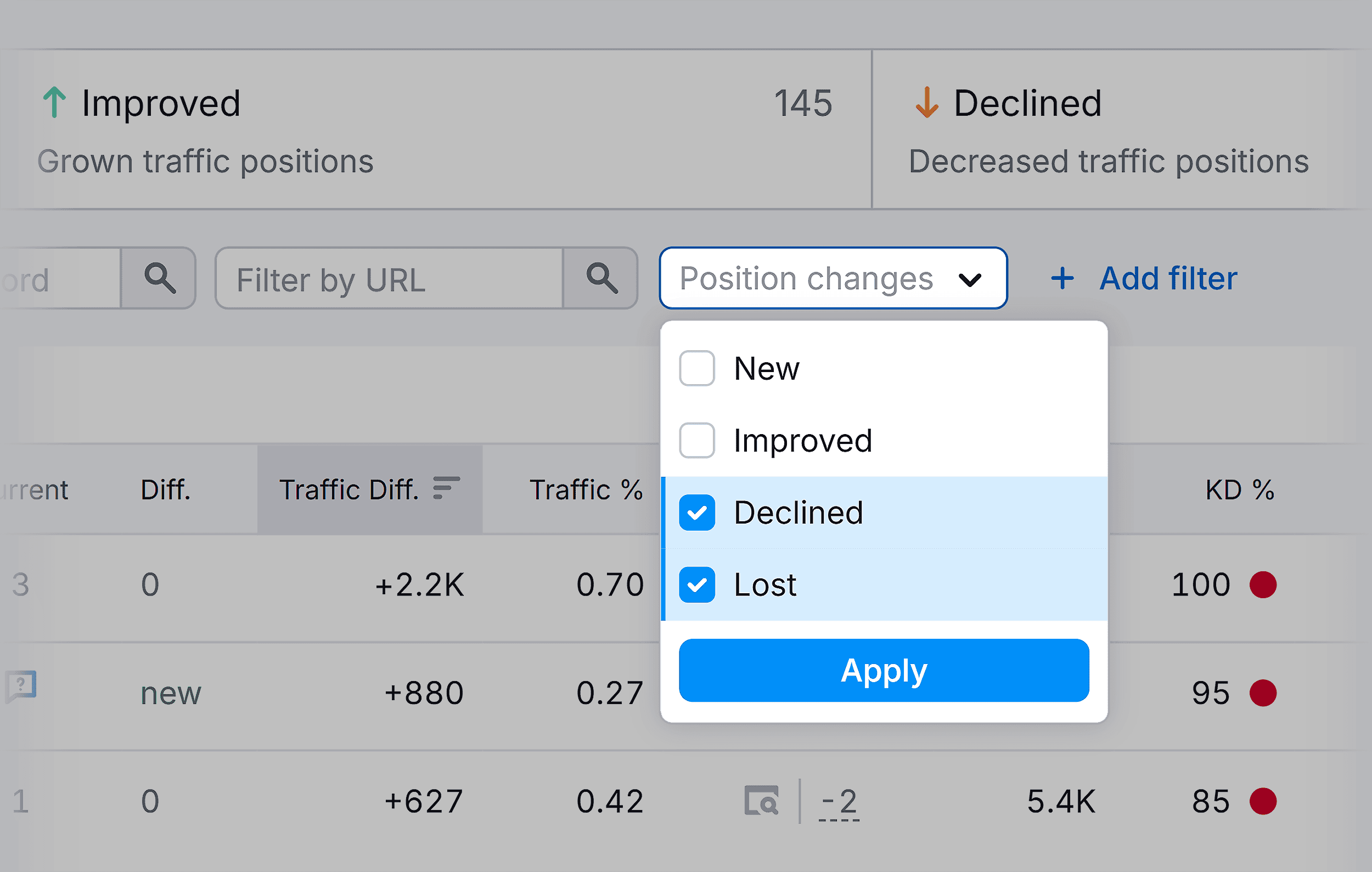 Organic Research – Moz – Position Changes – Declined & Lost filter