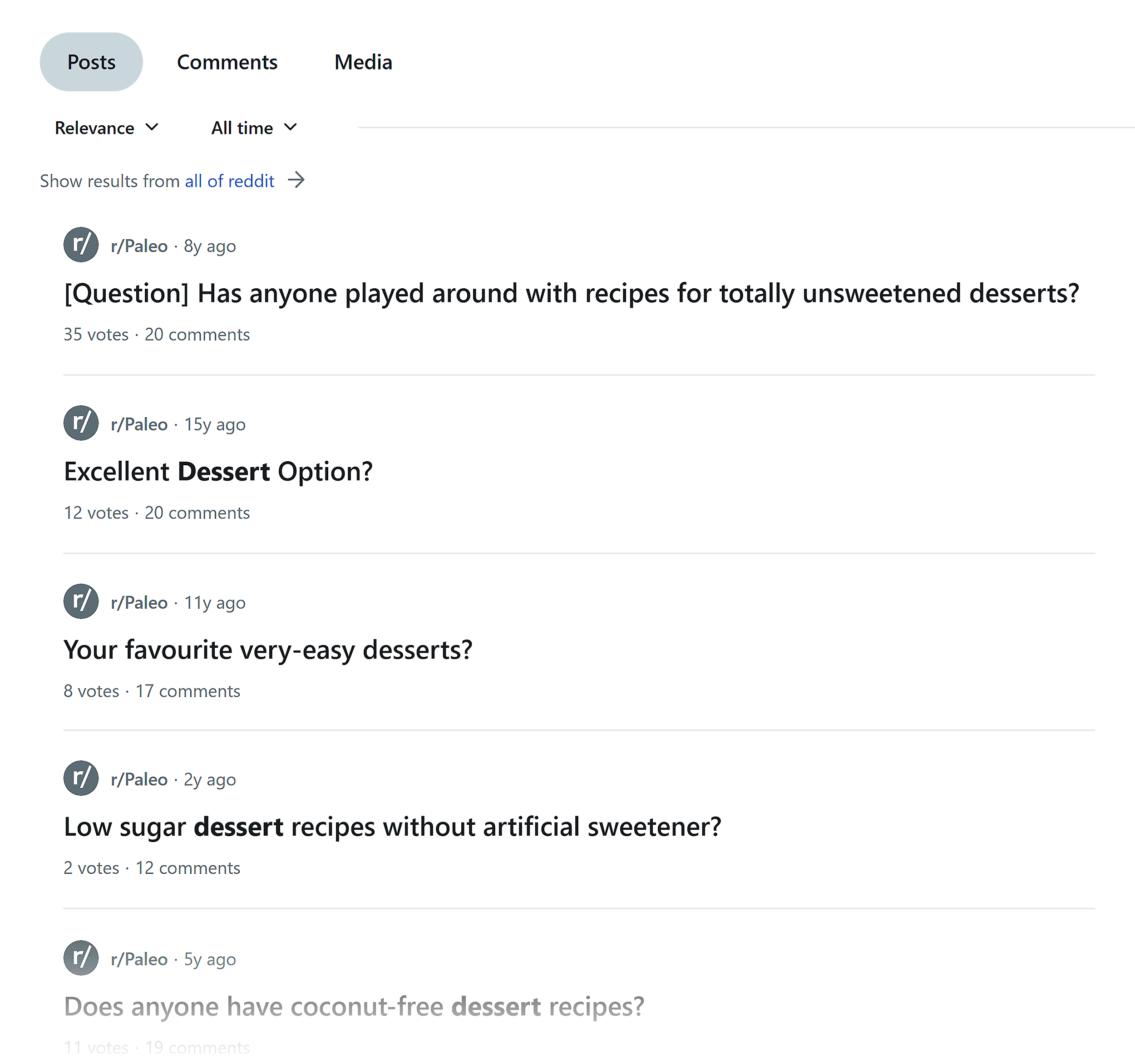Reddit – Questions about topic