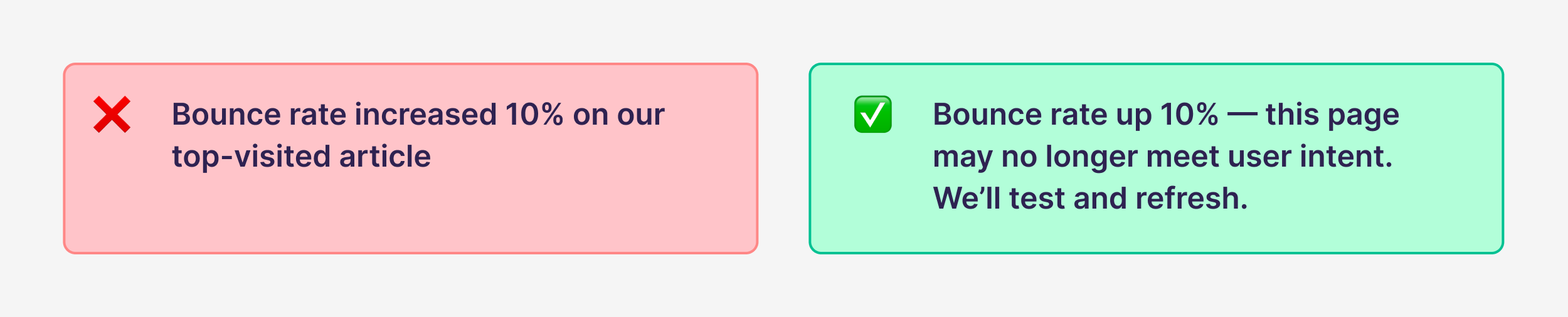 Reporting Data Without Context
