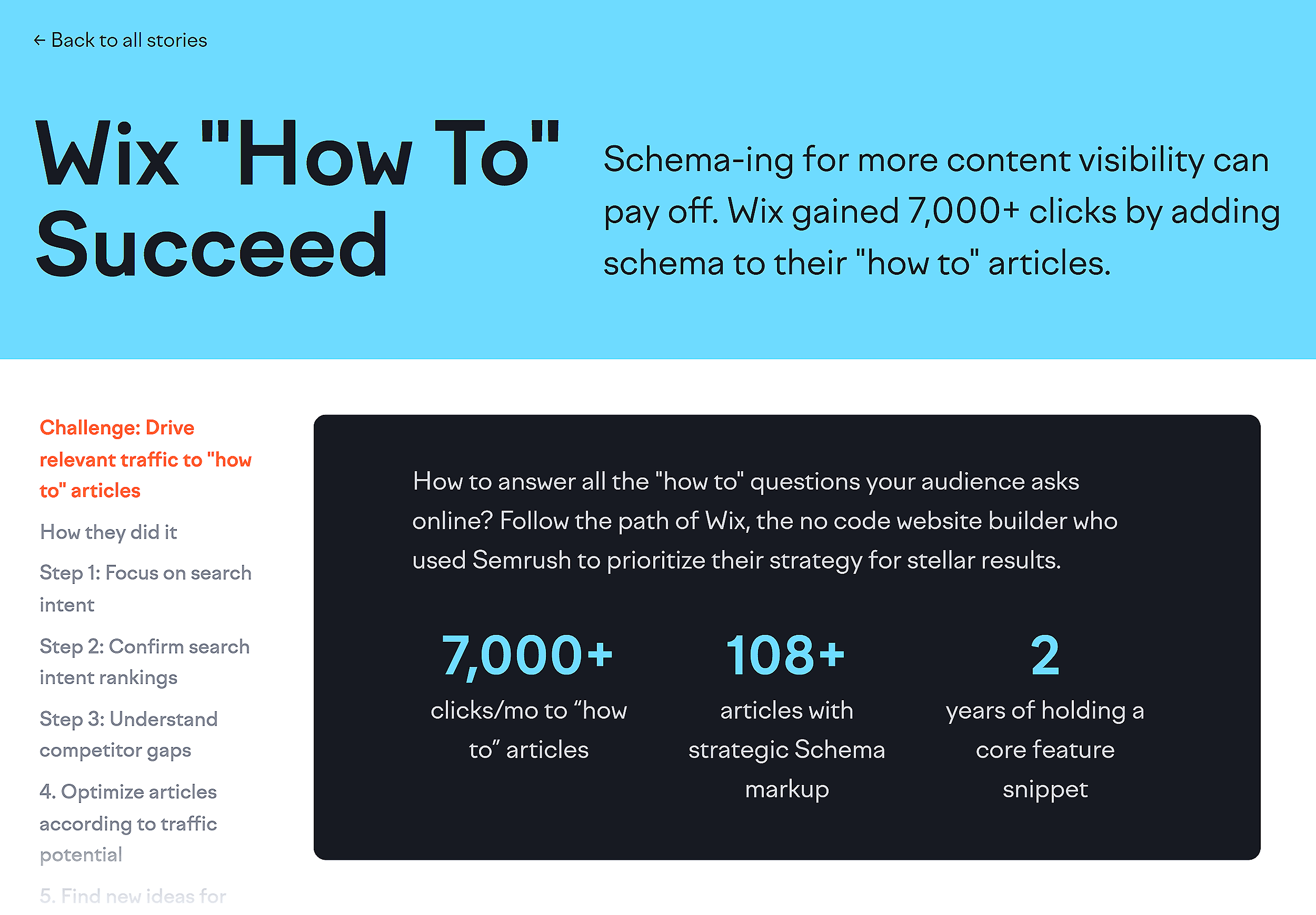 Semrush – Success Stories Page