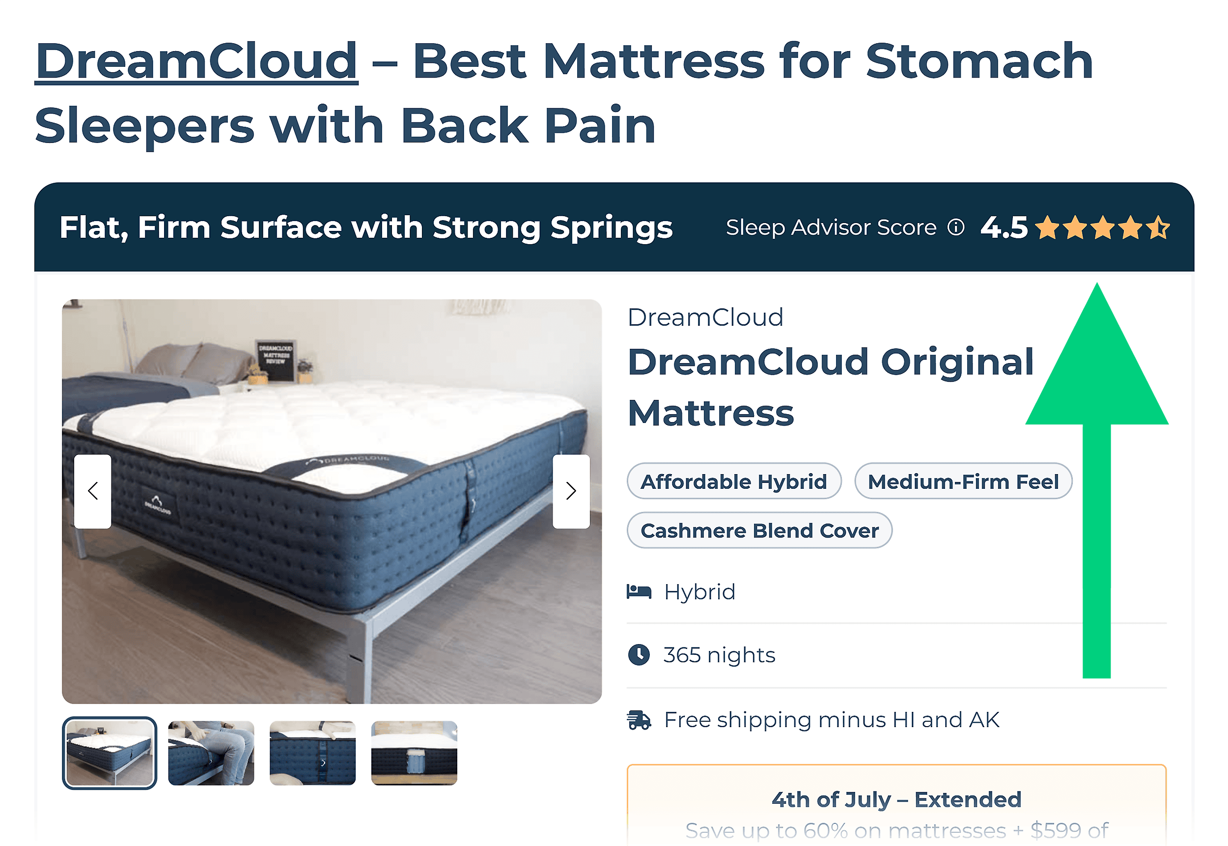 Sleep Advisor – Targeted best ratings