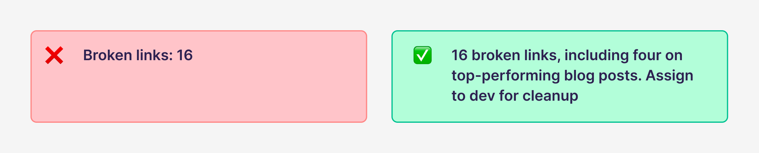 Surfacing Issues Without Providing Solutions