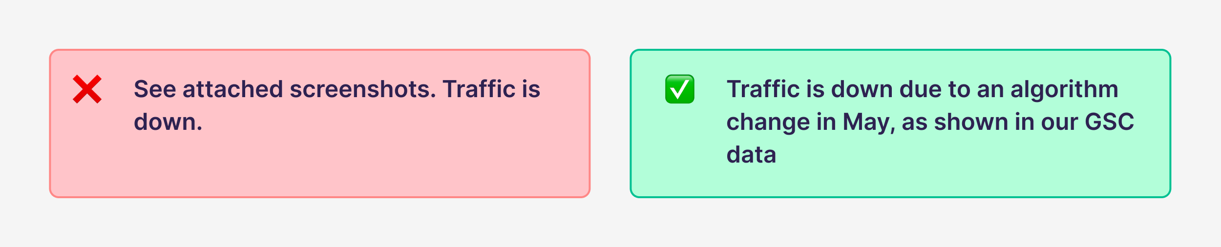 Telling, Not Showing