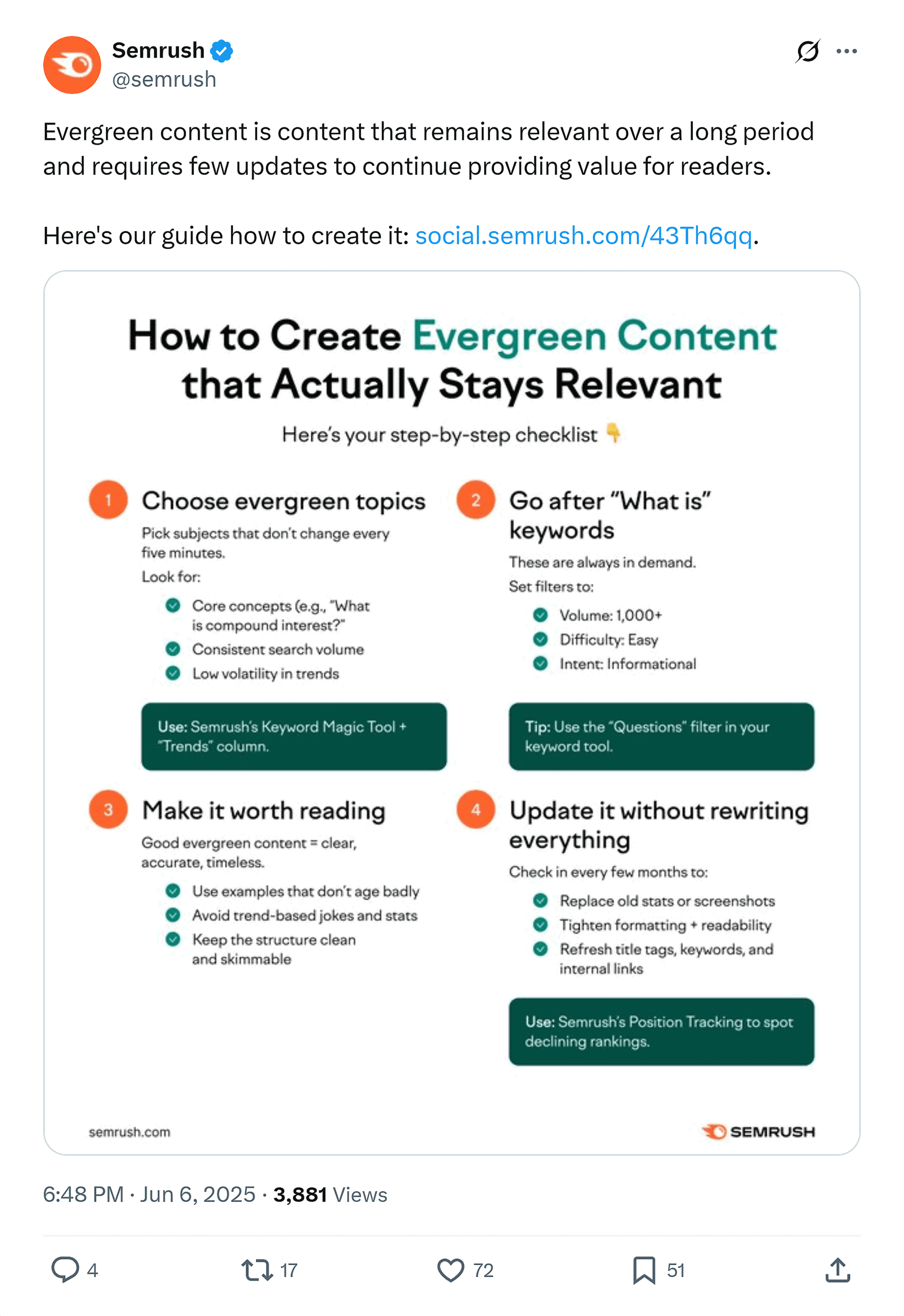 X – Semrush status – Evergreen Content