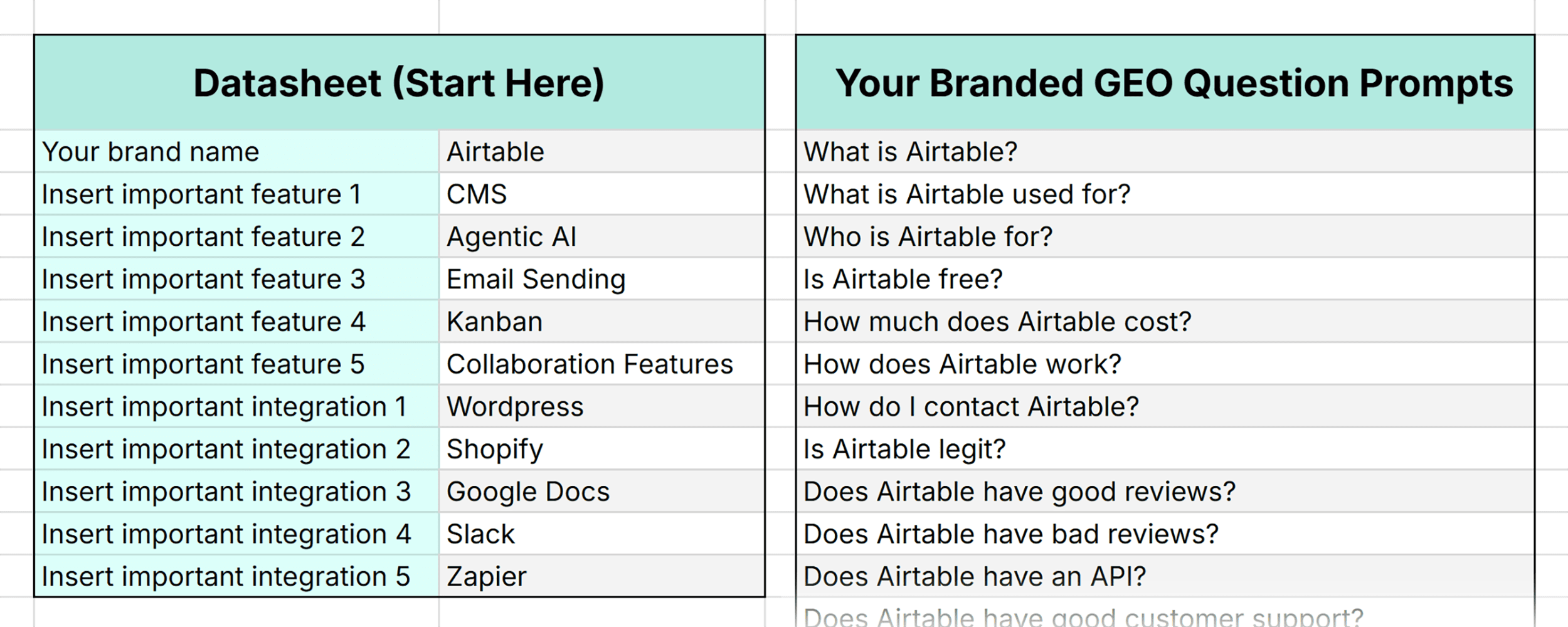 Backlinko – GEO Questions Worksheet