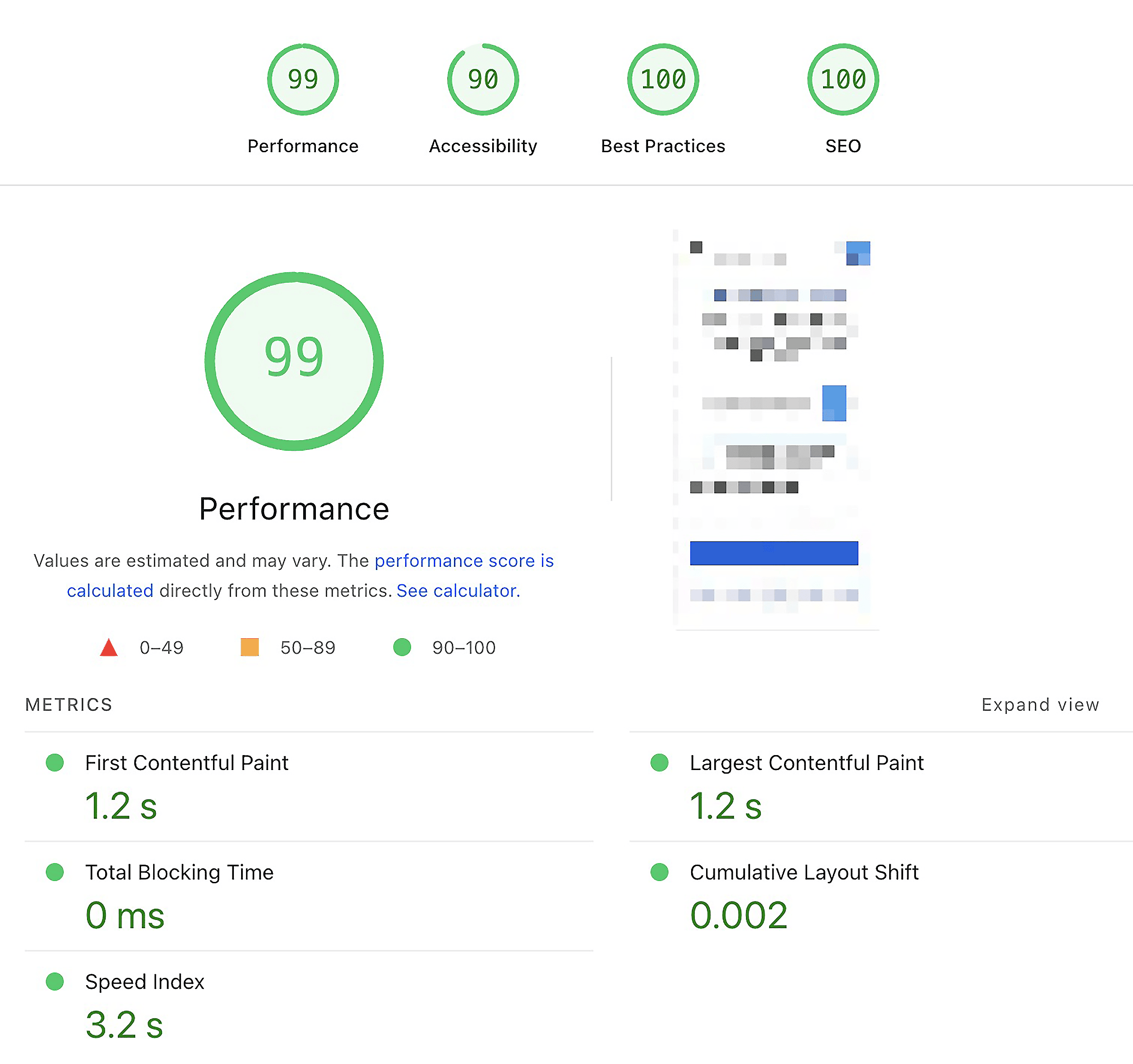 PageSpeed Insights – Web with installed WP Rocket