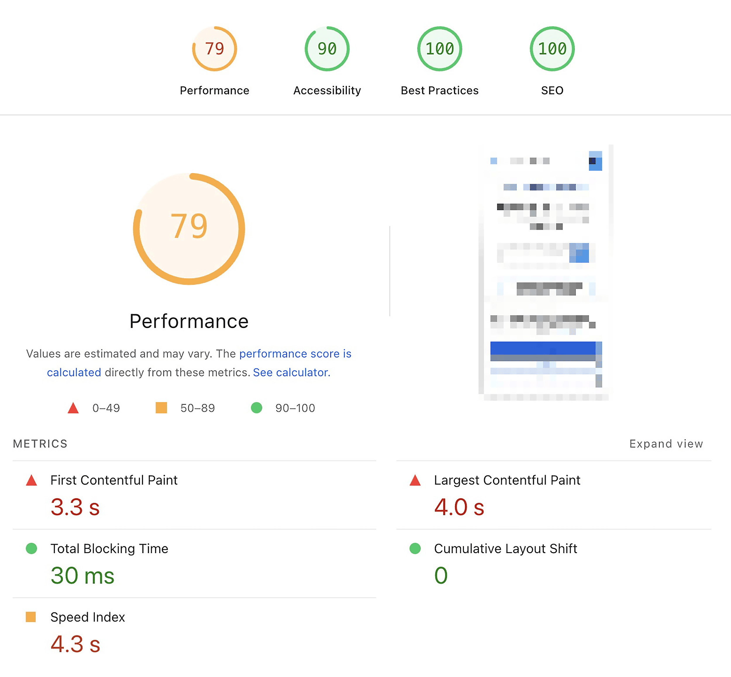 PageSpeed Insights – Web with no WP Rocket installed