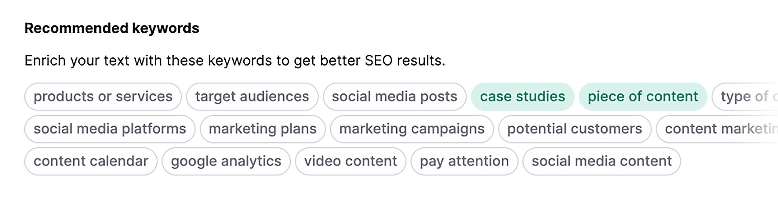 Semrush SEO Writing Assistant – Recommended keywords