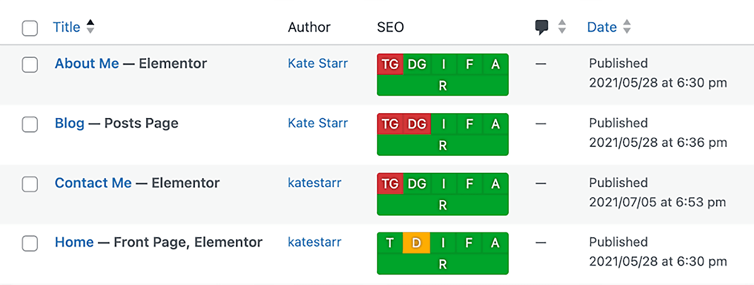 The SEO Framework – Most helpful features