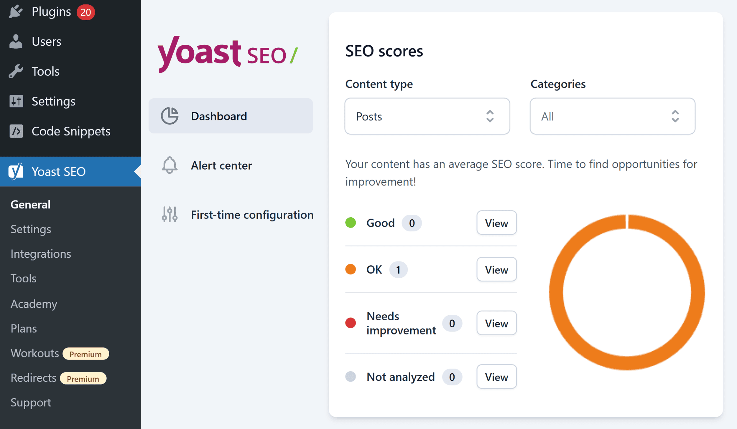 Yoast SEO – Dashboard
