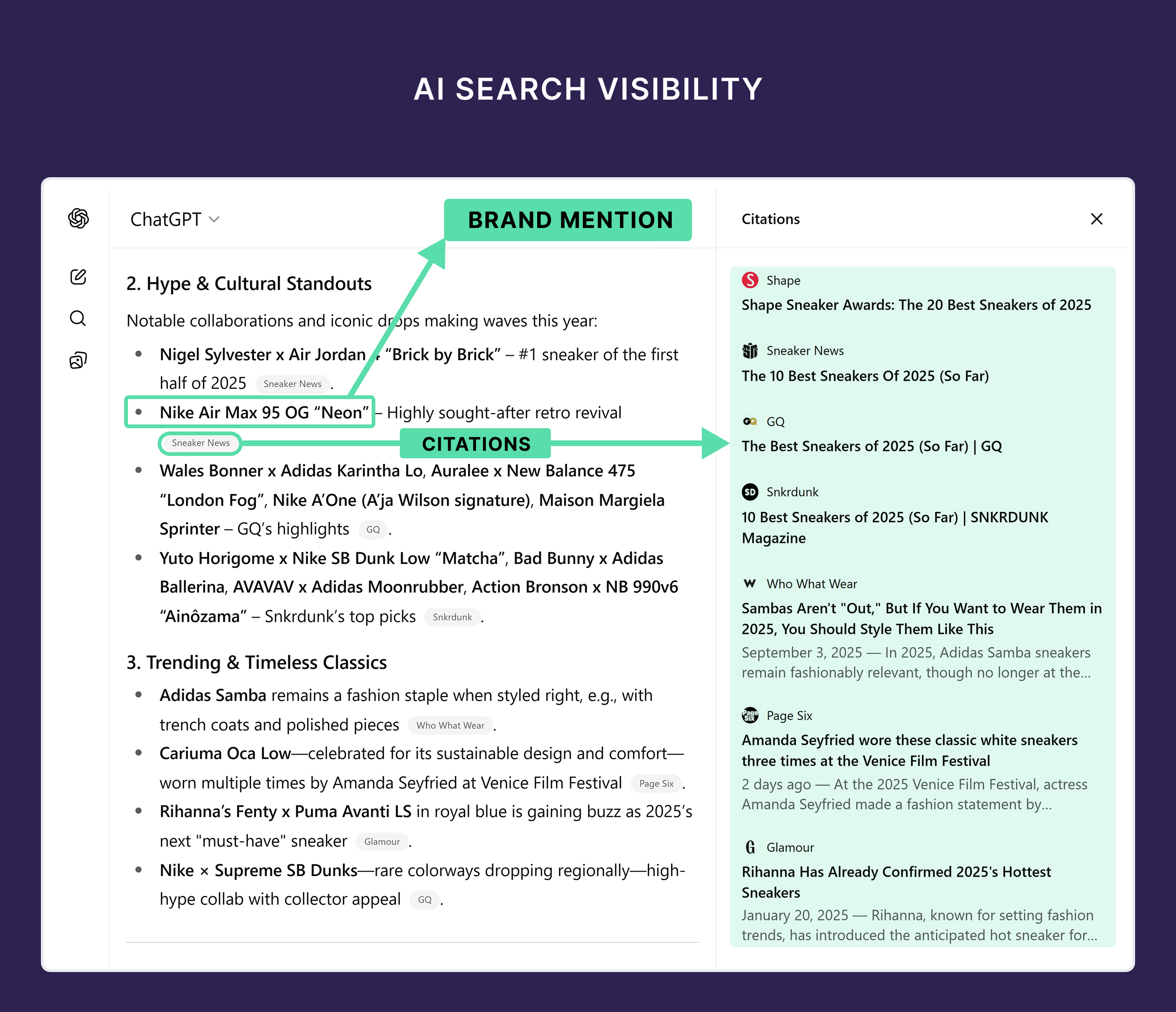 AI Search Visibility