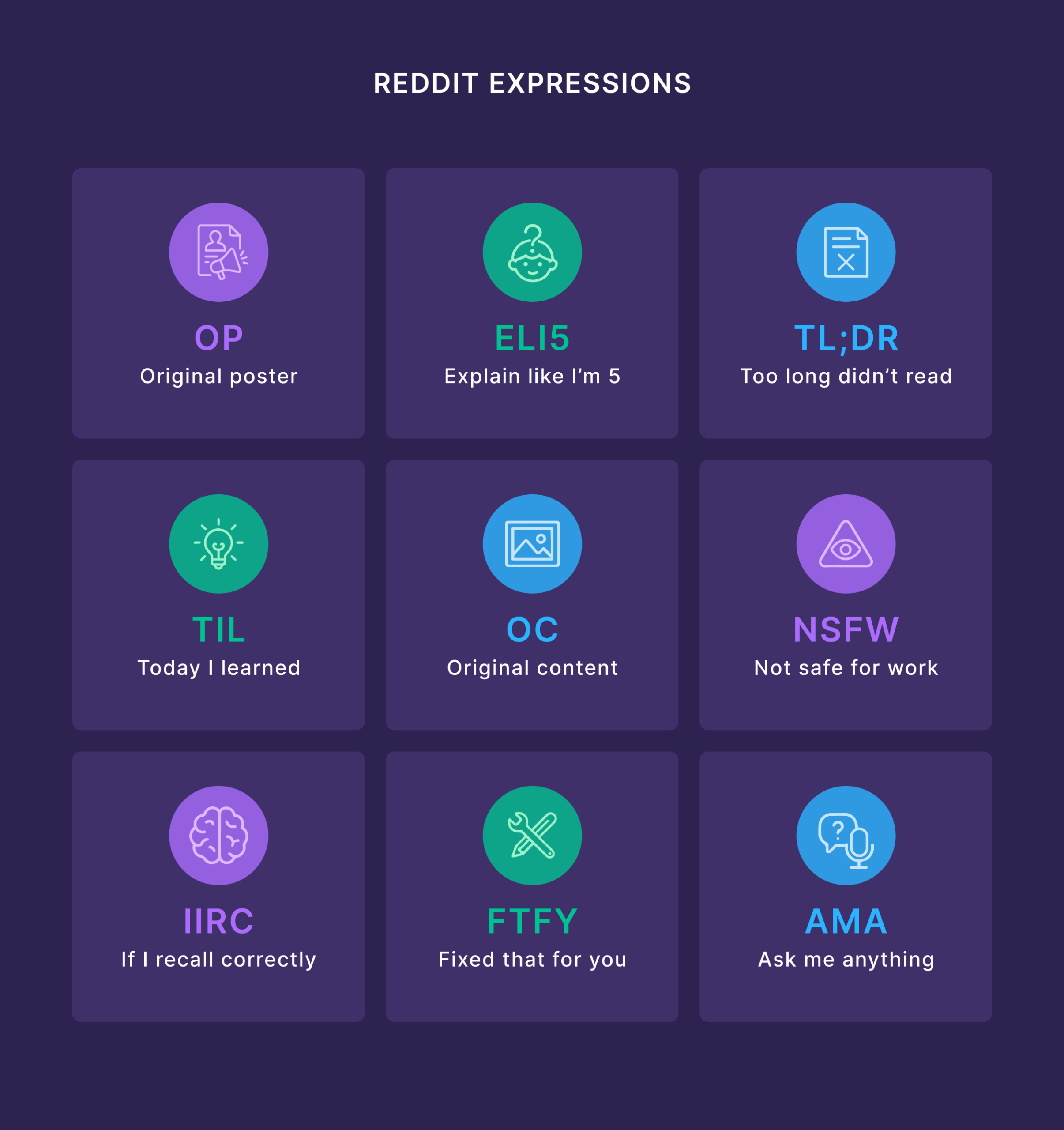 Reddit Expressions