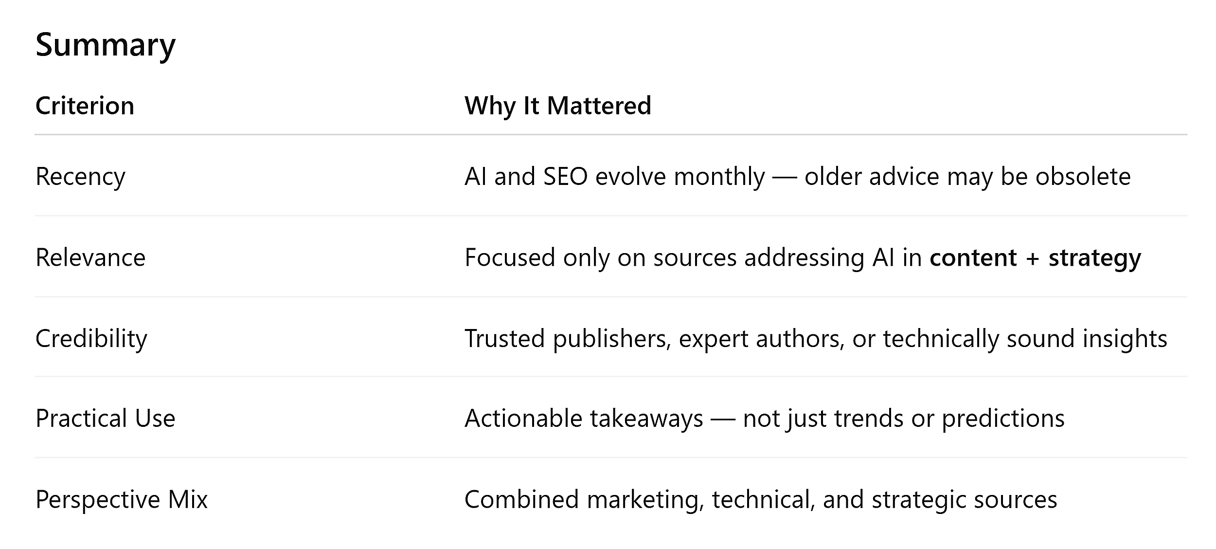 ChatGPT – Summary table