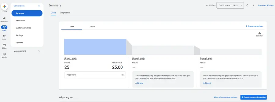 google ads conversion tracking - summary page