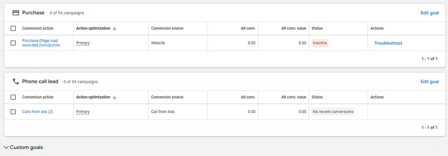 google ads conversion tracking - example conversion goals