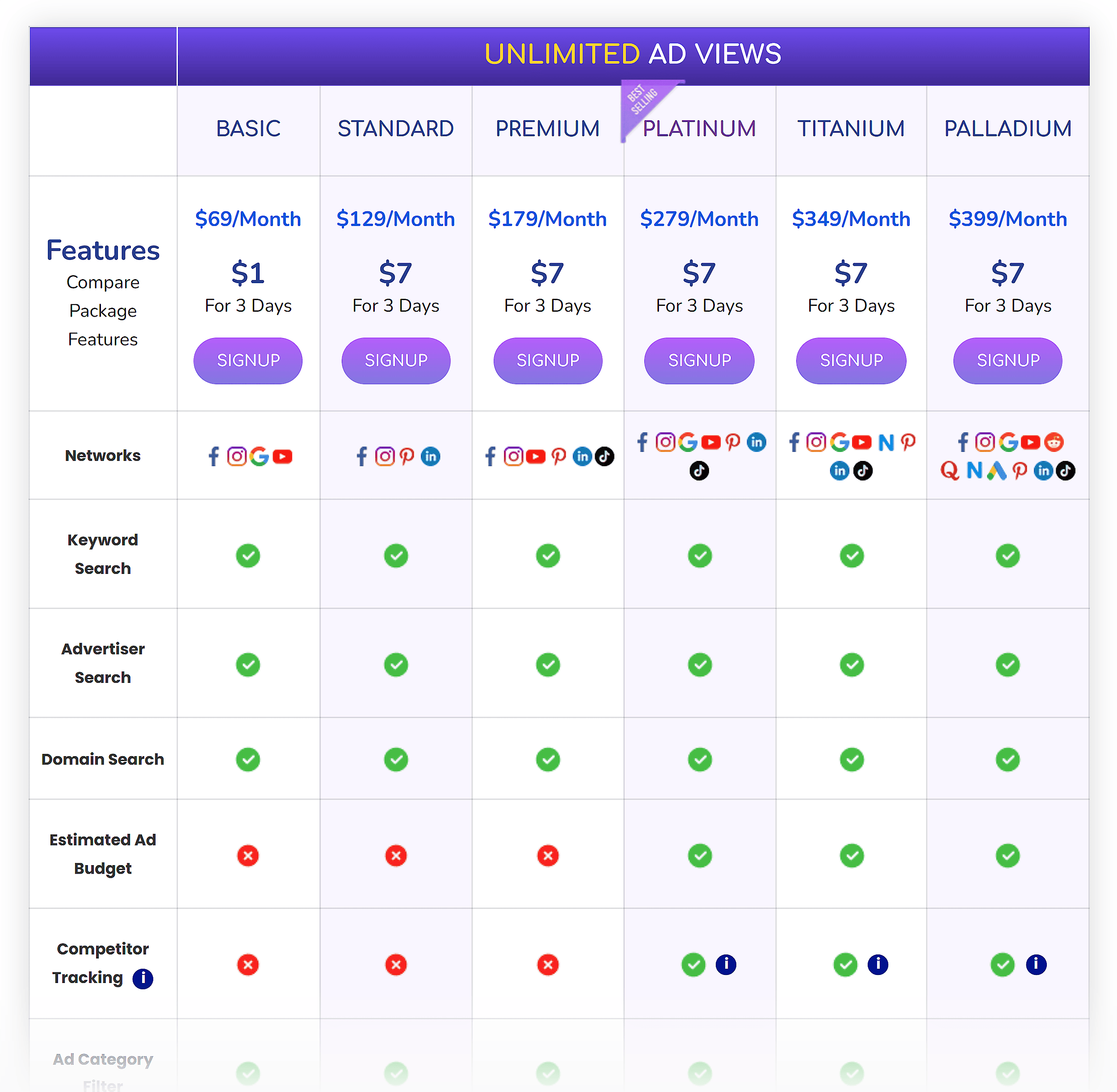 PowerAdSpy – Pricing PowerAdSpy – Pricing