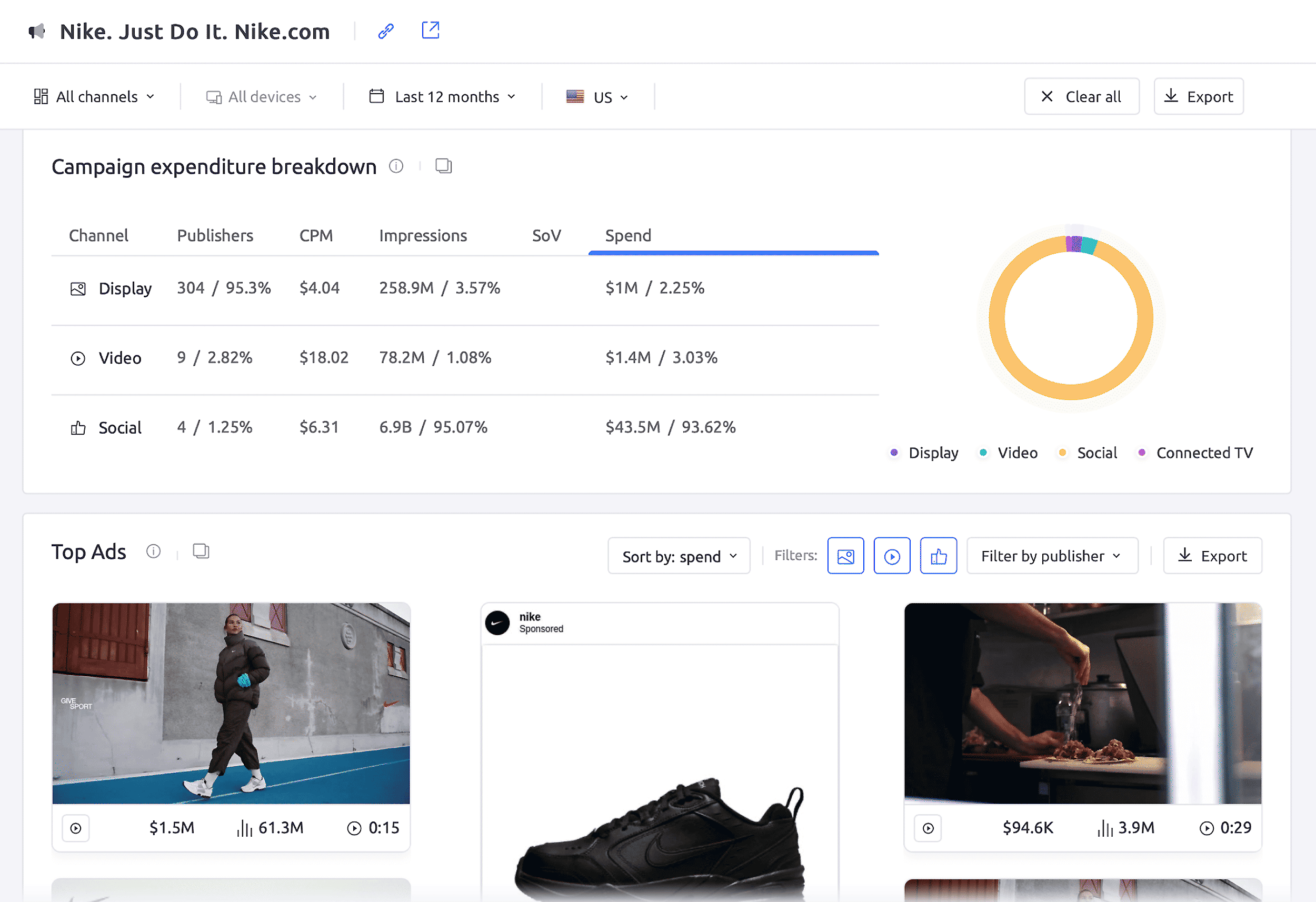 Semrush – AdClarity Semrush – AdClarity