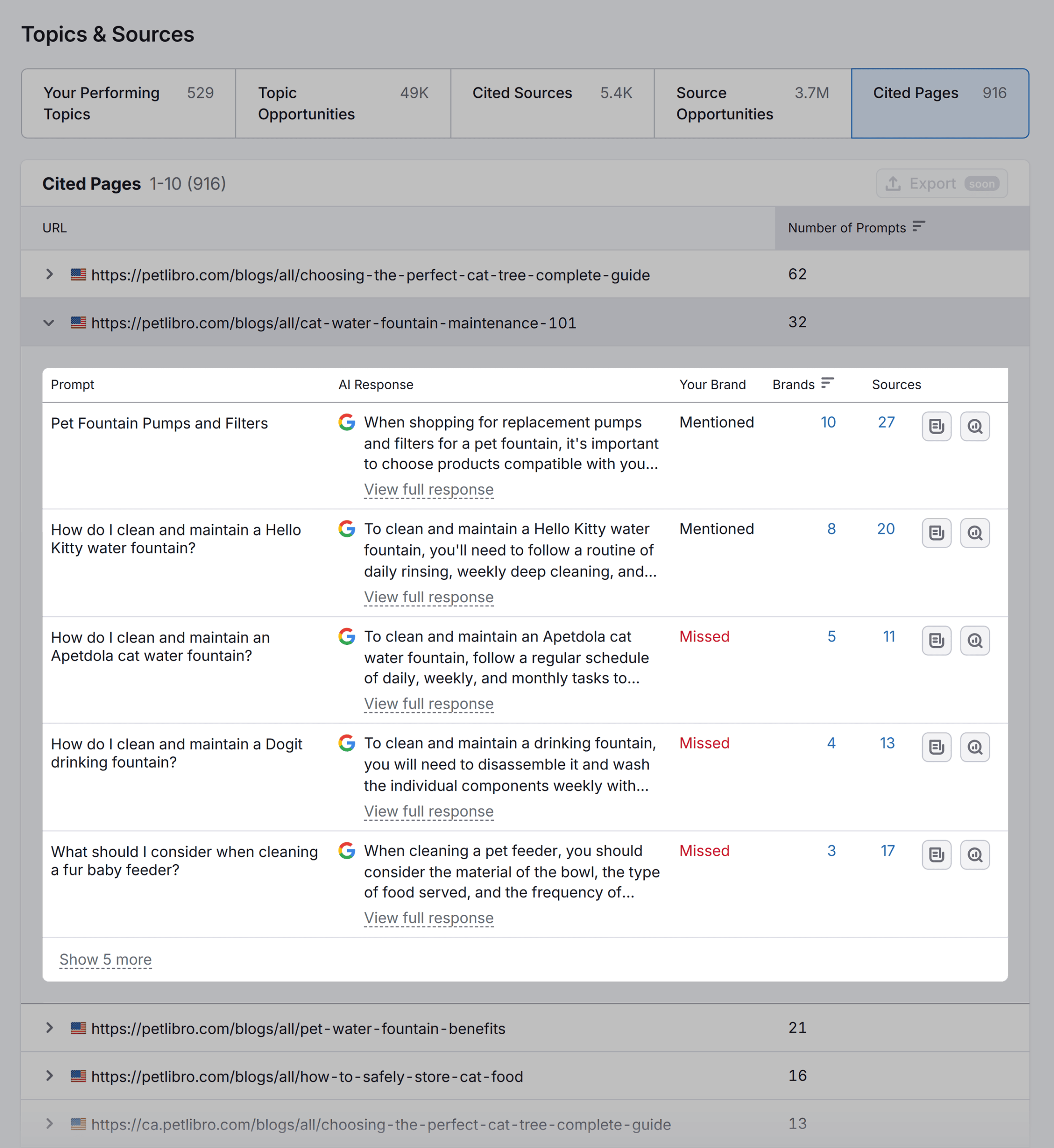 Semrush – Visibility Overview – Petlibro – Topics & Sources