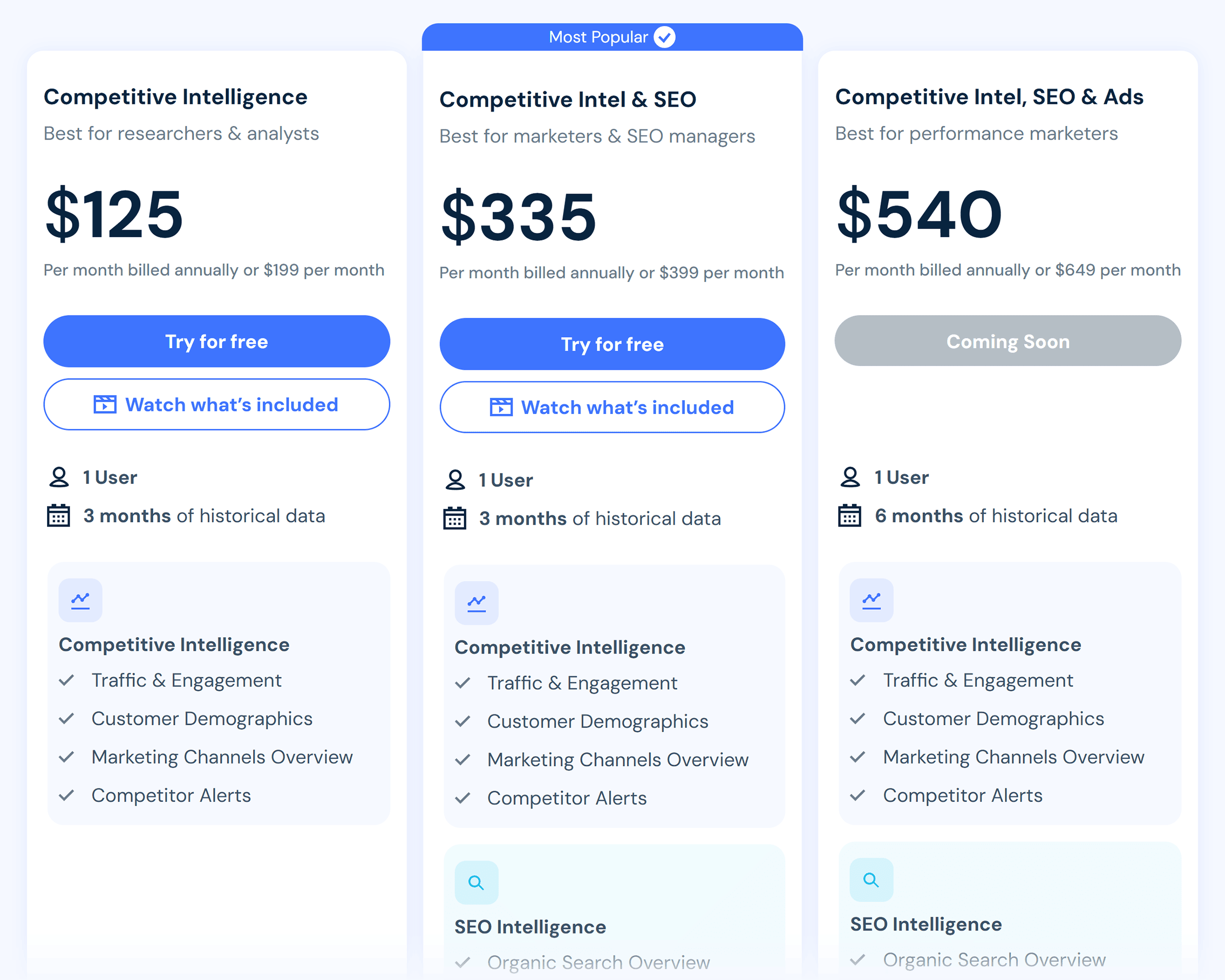Similarweb – Pricing Similarweb – Pricing