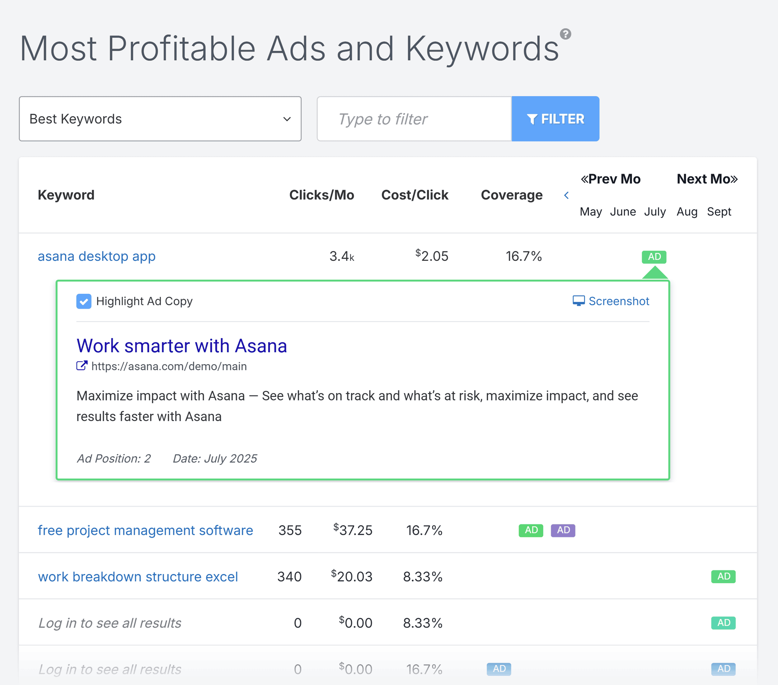 SpyFu – Asana – Ad History SpyFu – Asana – Ad History