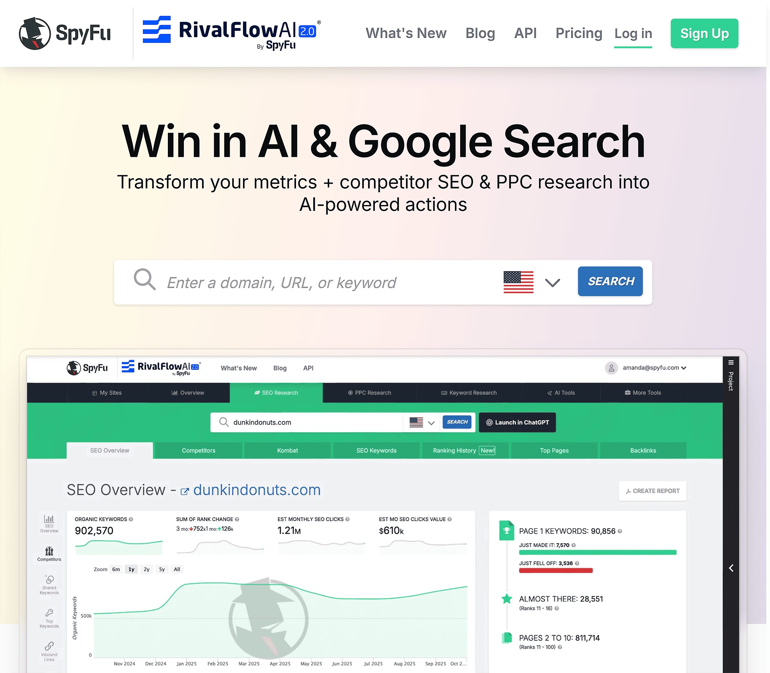 SpyFu – Homepage SpyFu – Homepage